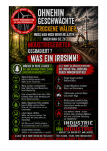 waldschutz plakat